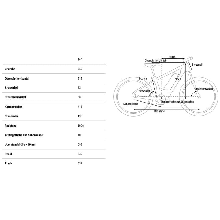 Vélo Électrique Enfant 24" Cube ACID 240 Hybrid Rookie SLX 500 2025 – Image 2